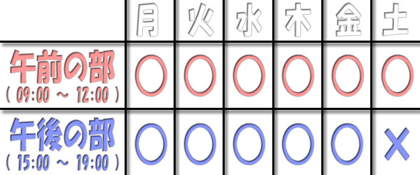 診察時間